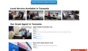 SBT Japan - Aftersales Suppor