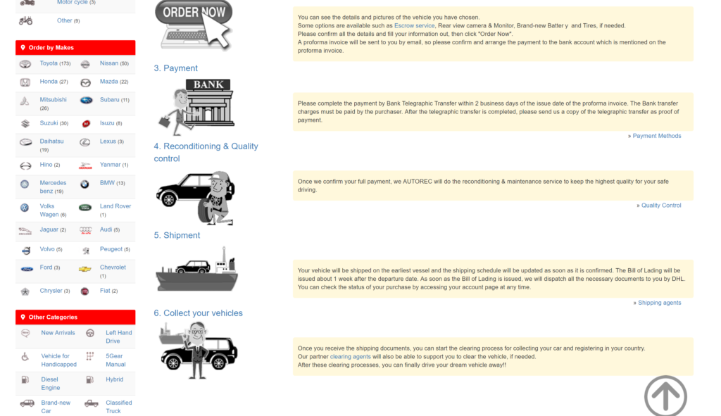 The shipping information page of Japanese used car site AutoRec.